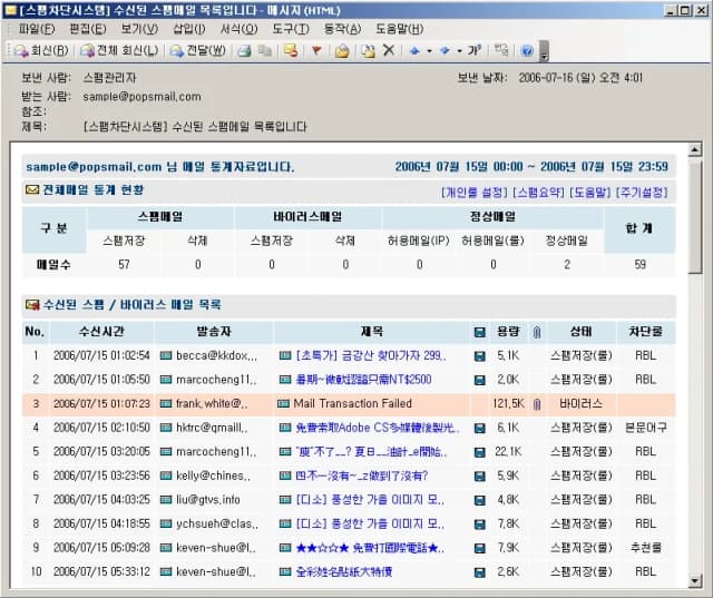 팝스메일 설정, 스팸