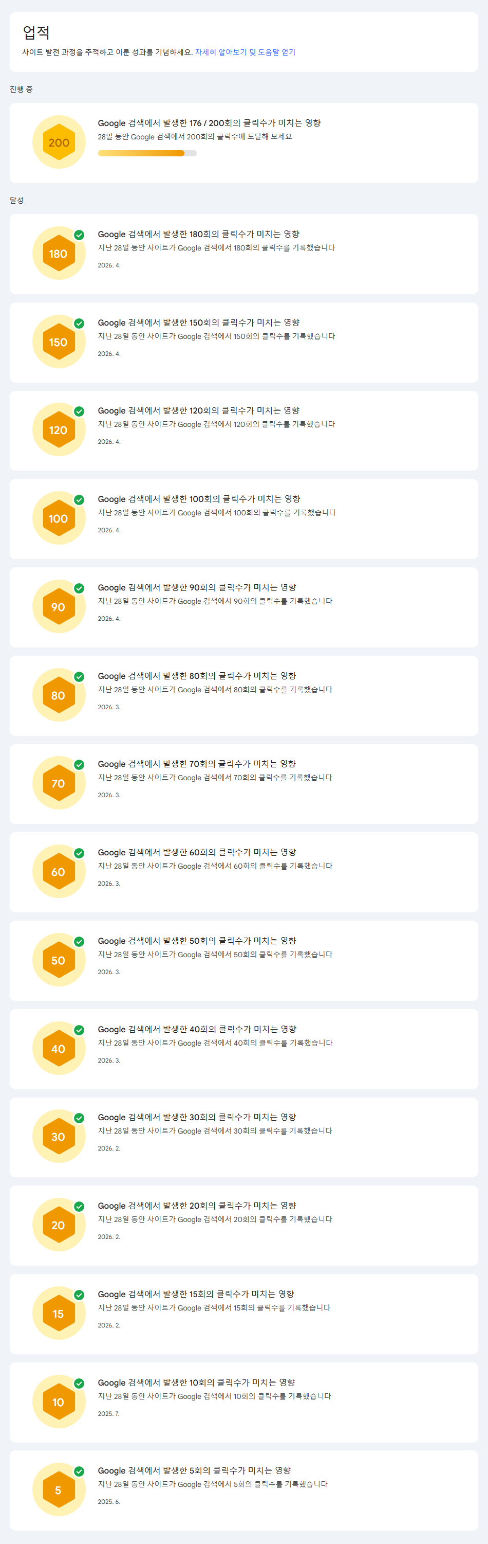 구글 서치 콘솔 업적