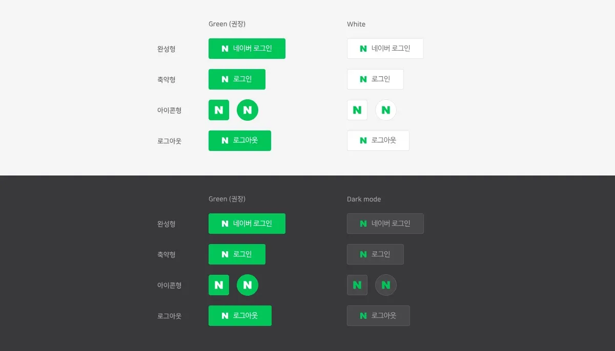 네이버, 카카오, 구글 소셜 로그인 도입 가이드